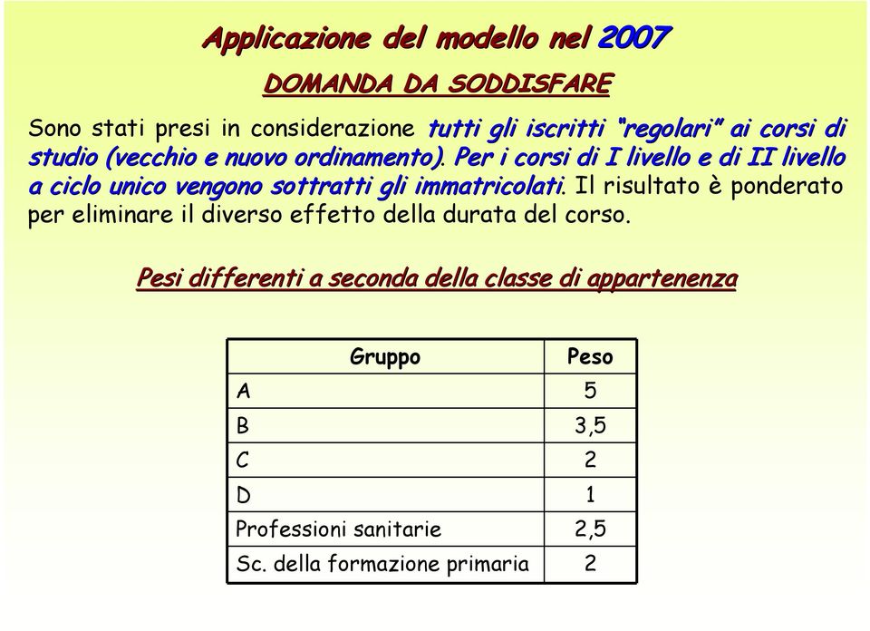 Per i corsi di I livello e di II livello a ciclo unico vengono sottratti gli immatricolati.