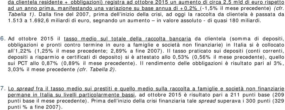 692,6 miliardi di euro, segnando un aumento in valore assoluto - di quasi 180 miliardi. 6.