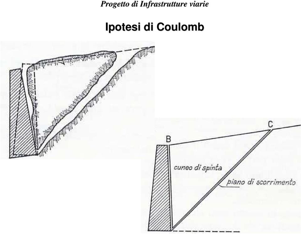 Coulomb