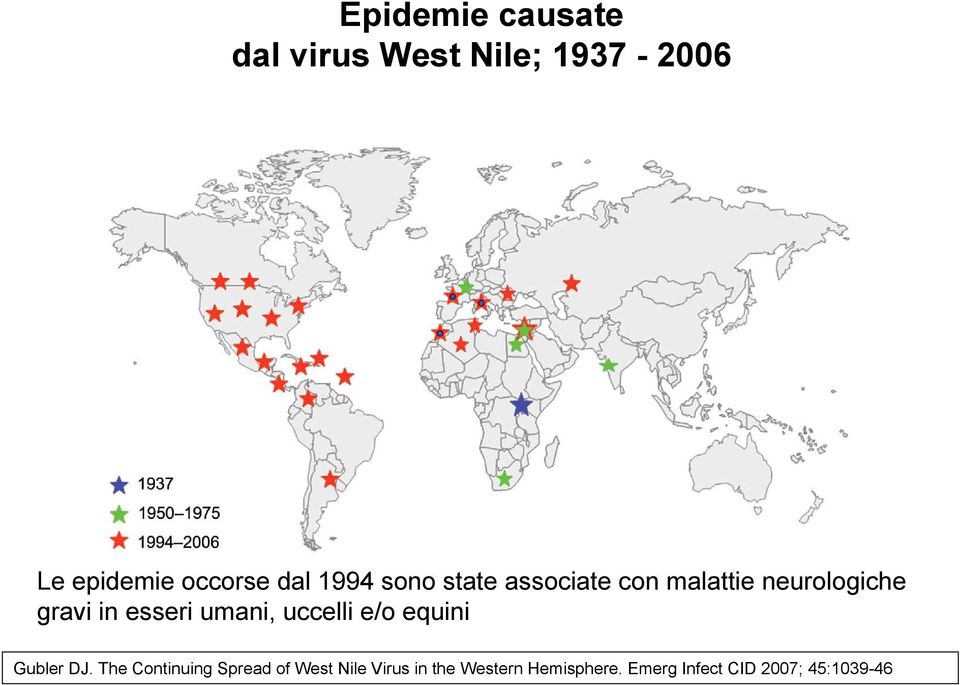 esseri umani, uccelli e/o equini Gubler DJ.