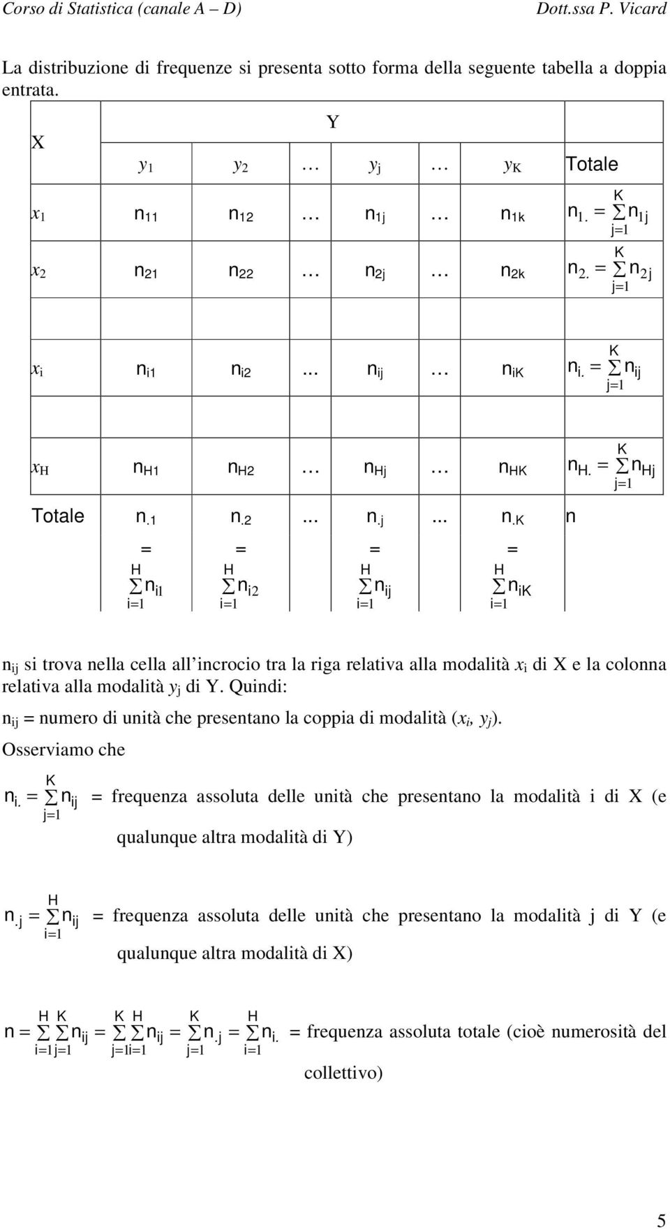 ......... i i i i i i i i i si trova ella cella all icrocio tra la riga relativa alla modalità x i di e la coloa relativa alla modalità y di.