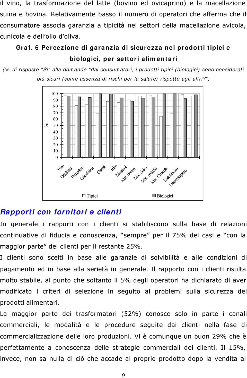 6 Percezione di garanzia di sicurezza nei prodotti tipici e biologici, per settori alimentari ( di risposte Si alle domande dai consumatori, i prodotti tipici (biologici) sono considerati più sicuri