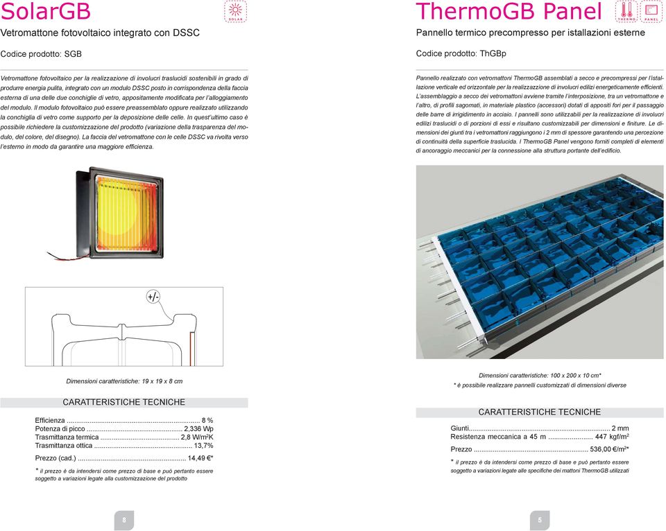 della faccia lazine verticale ed rizzntale per la realizzazzine di invlucri edilizi energeticamente efficienti.