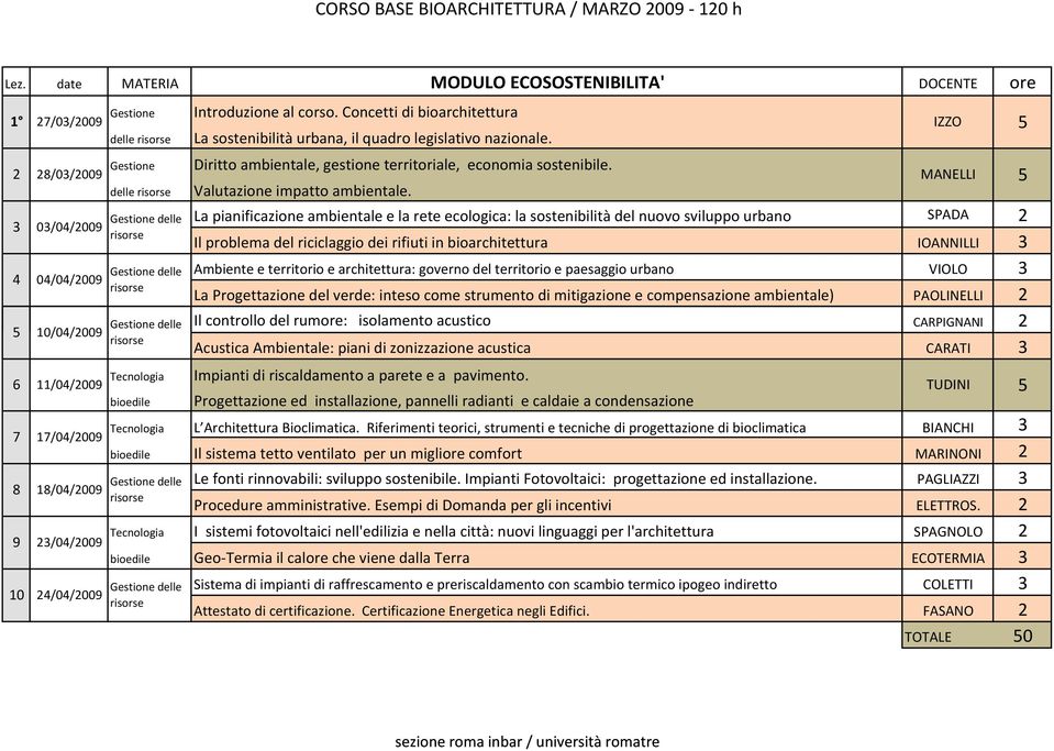 Diritto ambientale, gestione territoriale, economia sostenibile. Valutazione impatto ambientale.