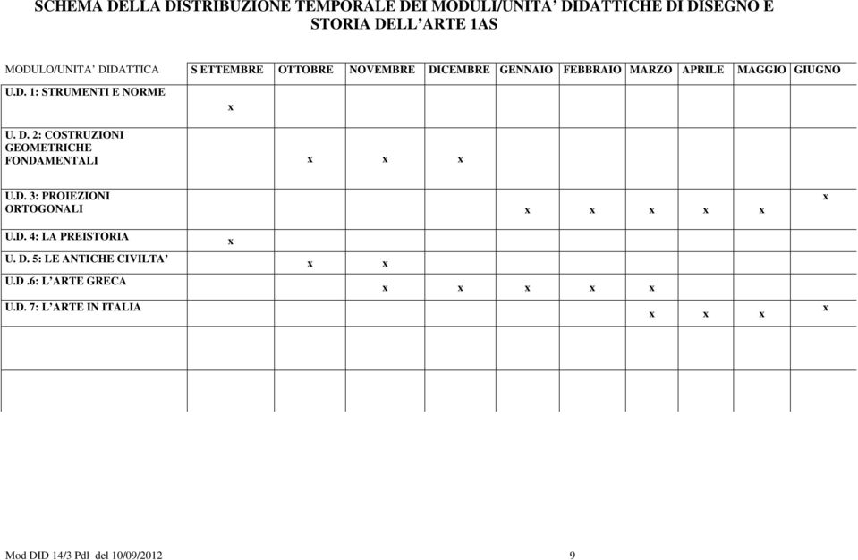 COSTRUZIONI GEOMETRICHE FONDAMENTALI x x x UD 3: PROIEZIONI ORTOGONALI x x x x x x UD 4: LA PREISTORIA x U D 5: