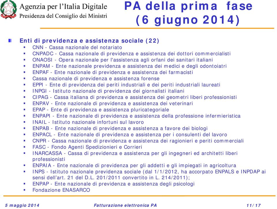 assistenza dei farmacisti Cassa nazionale di previdenza e assistenza forense EPPI - Ente di previdenza dei periti industriali e dei periti industriali laureati INPGI - Istituto nazionale di