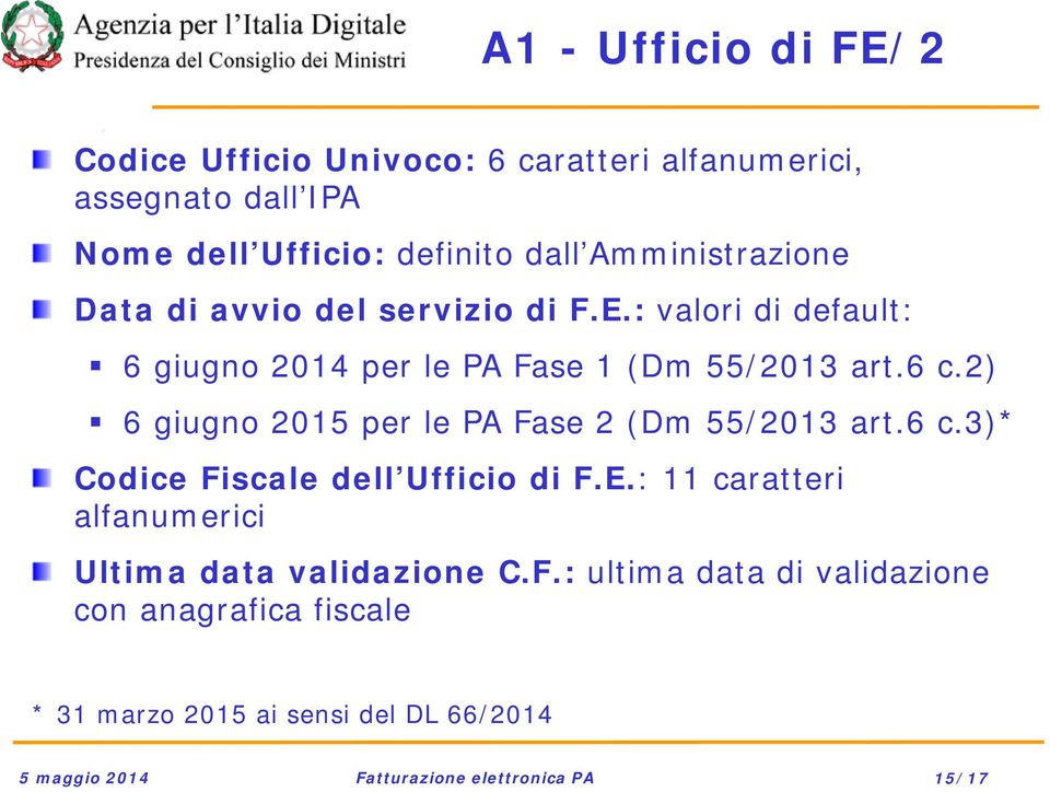 2) 6 giugno 2015 per le PA Fase 2 (Dm 55/2013 art.6 c.3)* Codice Fiscale dell Ufficio di F.E.