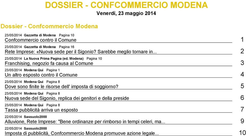 Modena) Pagina 10 Franchising, negozio fa causa al Comune 3 23/05/2014 Modena Qui Pagina 1 Un altro esposto contro il Comune 4 23/05/2014 Modena Qui Pagina 8 Dove sono finite le risorse dell' imposta