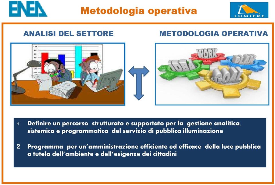 programmatica del servizio di pubblica illuminazione 2 Programma per un