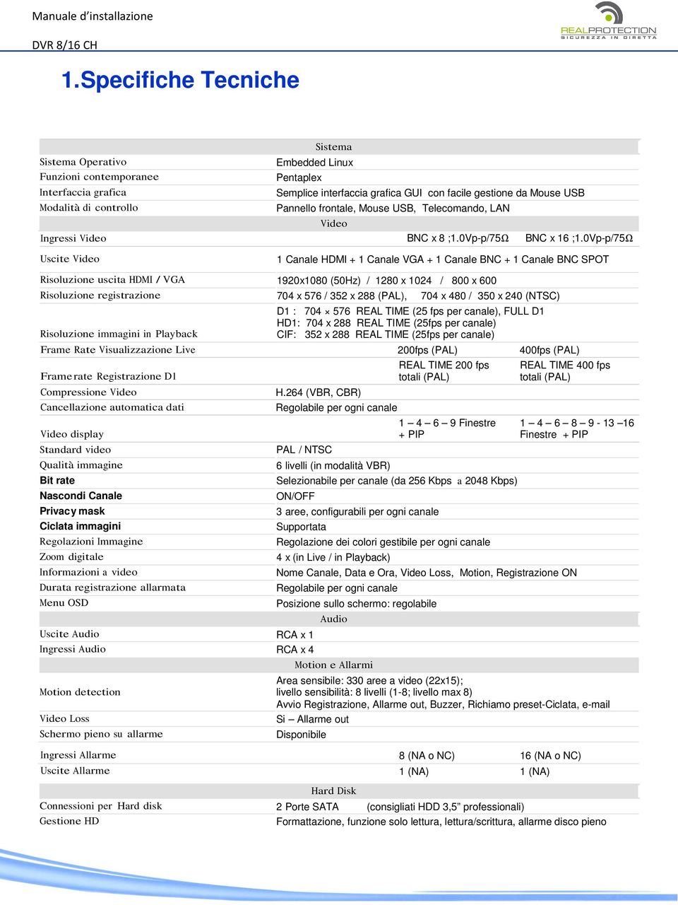0Vp-p/75Ω Uscite Video 1 Canale HDMI + 1 Canale VGA + 1 Canale BNC + 1 Canale BNC SPOT Risoluzione uscita HDMI / VGA 1920x1080 (50Hz) / 1280 x 1024 / 800 x 600 Risoluzione registrazione 704 x 576 /