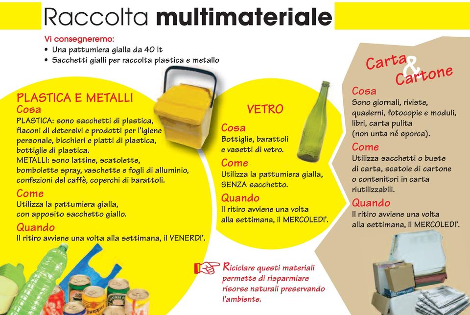 METALLI: sono lattine, scatolette, bombolette spray, vaschette e fogli di alluminio, confezioni del caffè, coperchi di barattoli. Utilizza la pattumiera gialla, con apposito sacchetto giallo.