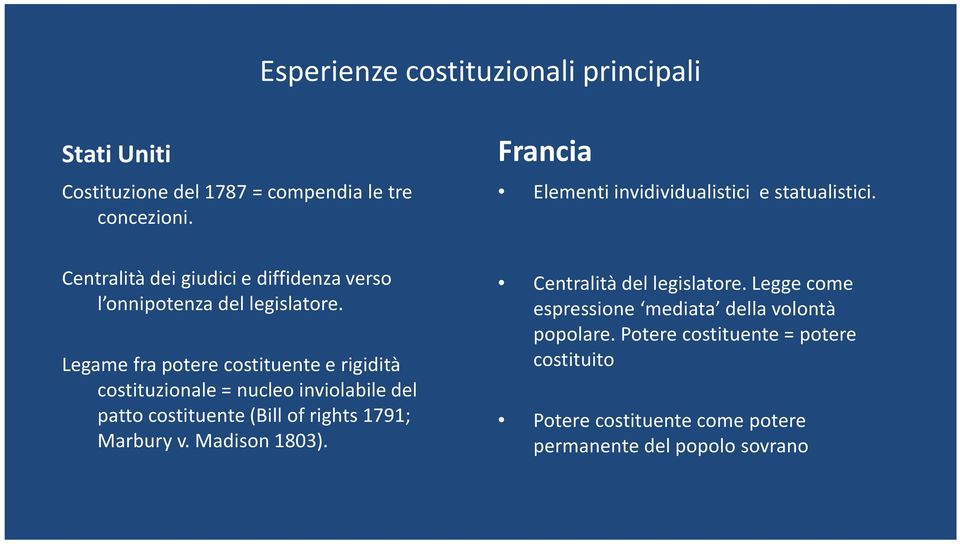 Legame fra potere costituente e rigidità costituzionale = nucleo inviolabile del patto costituente (Bill of rights 1791; Marbury v.