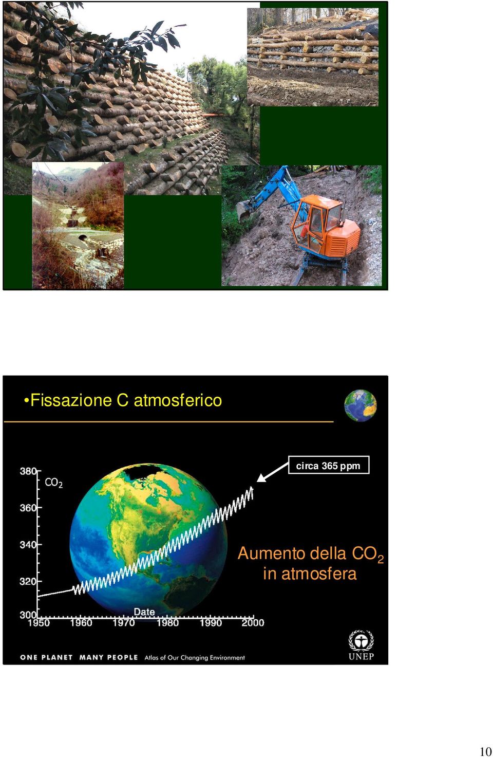 365 ppm Aumento