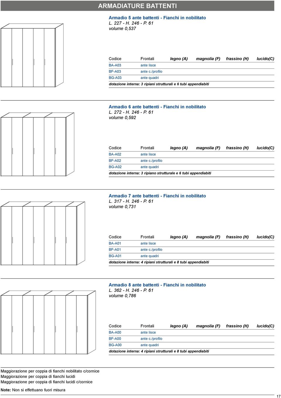 61 volume 0,592 (A) (F) frassino (H) lucido(c) BA-A02 BF-A02 ante c.