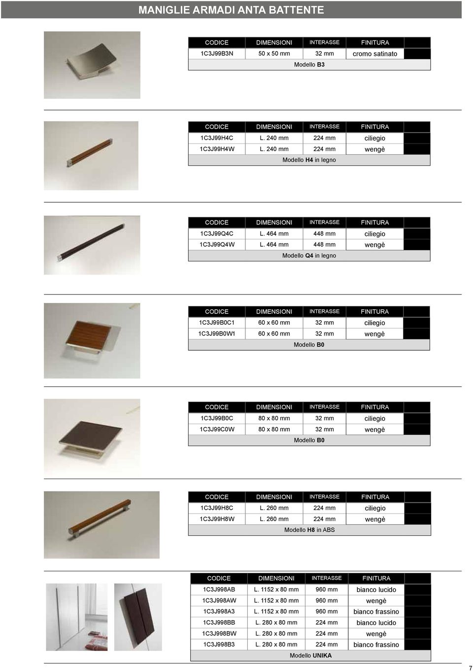 464 mm 448 mm wengè Modello Q4 in 1C3J99B0C1 60 x 60 mm 32 mm ciliegio 1C3J99B0W1 60 x 60 mm 32 mm wengè Modello B0 1C3J99B0C 80 x 80 mm 32 mm ciliegio 1C3J99C0W 80 x 80 mm 32 mm wengè Modello