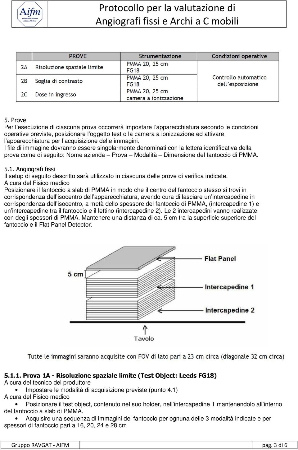 I file di immagine dovranno essere singolarmente denominati con la lettera identificativa della prova come di seguito: Nome azienda Prova Modalità Dimensione del fantoccio di PMMA. 5.1.