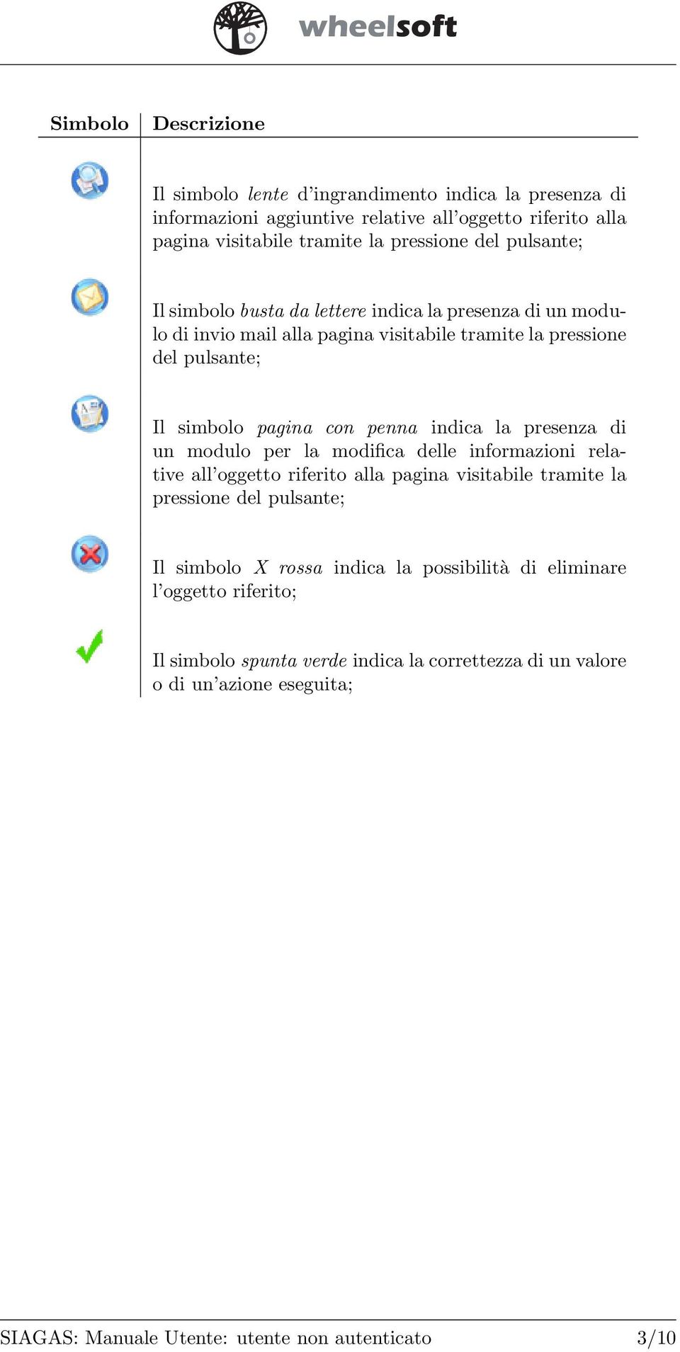 la presenza di un modulo per la modifica delle informazioni relative all oggetto riferito alla pagina visitabile tramite la pressione del pulsante; Il simbolo X rossa indica la