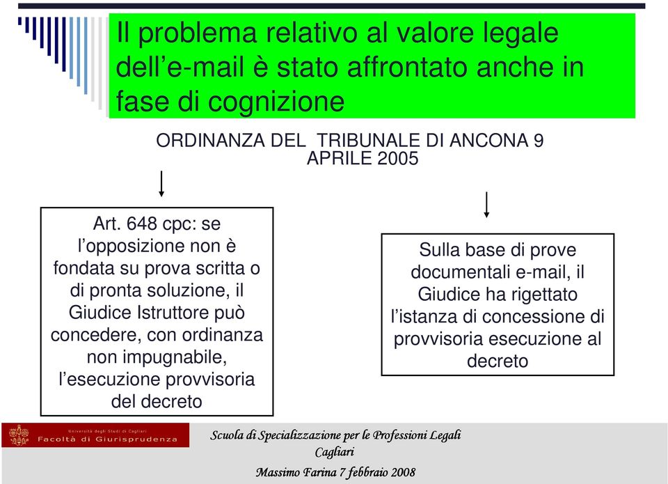 648 cpc: se l opposizione non è fondata su prova scritta o di pronta soluzione, il Giudice Istruttore può