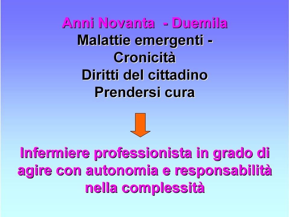 cura Infermiere professionista in grado di