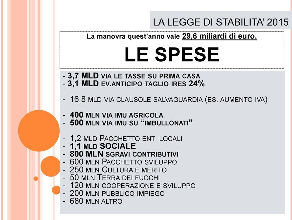 AUMENTO IVA) - 400 MLN VIA IMU AGRICOLA - 500 MLN VIA IMU SU IMBULLONATI - 1,2 MLD PACCHETTO ENTI LOCALI - 1,1 MLD SOCIALE - 800