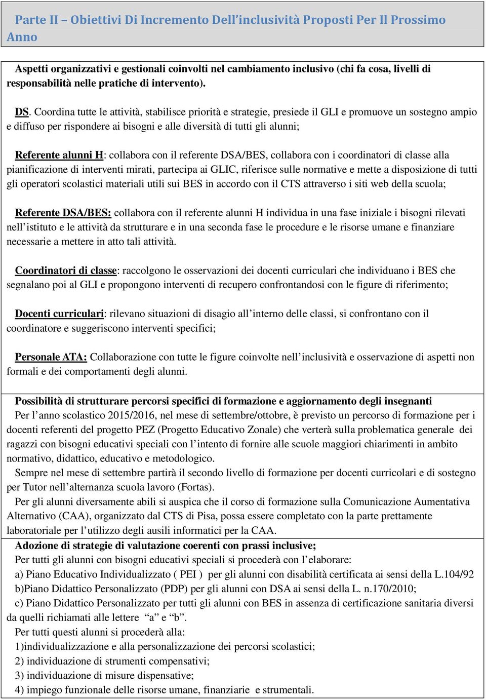 Coordina tutte le attività, stabilisce priorità e strategie, presiede il GLI e promuove un sostegno ampio e diffuso per rispondere ai bisogni e alle diversità di tutti gli alunni; Referente alunni H: