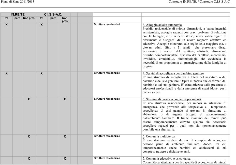 valide figure di riferimento e bisognosi di un nuovo rapporto affettivo ed educativo.