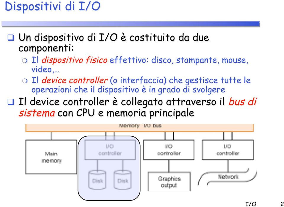 ! Il device controller (o interfaccia) che gestisce tutte le operazioni che il