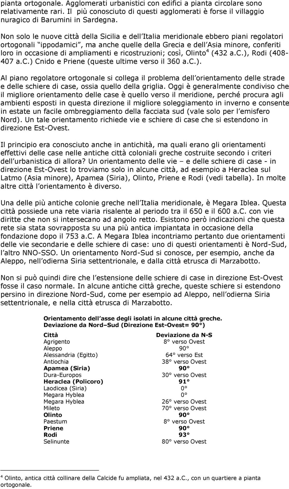 ampliamenti e ricostruzioni; così, Olinto 4 (432 a.c.), Rodi (408-407 a.c.) Cnido e Priene (queste ultime verso il 360 a.c.). Al piano regolatore ortogonale si collega il problema dell orientamento delle strade e delle schiere di case, ossia quello della griglia.