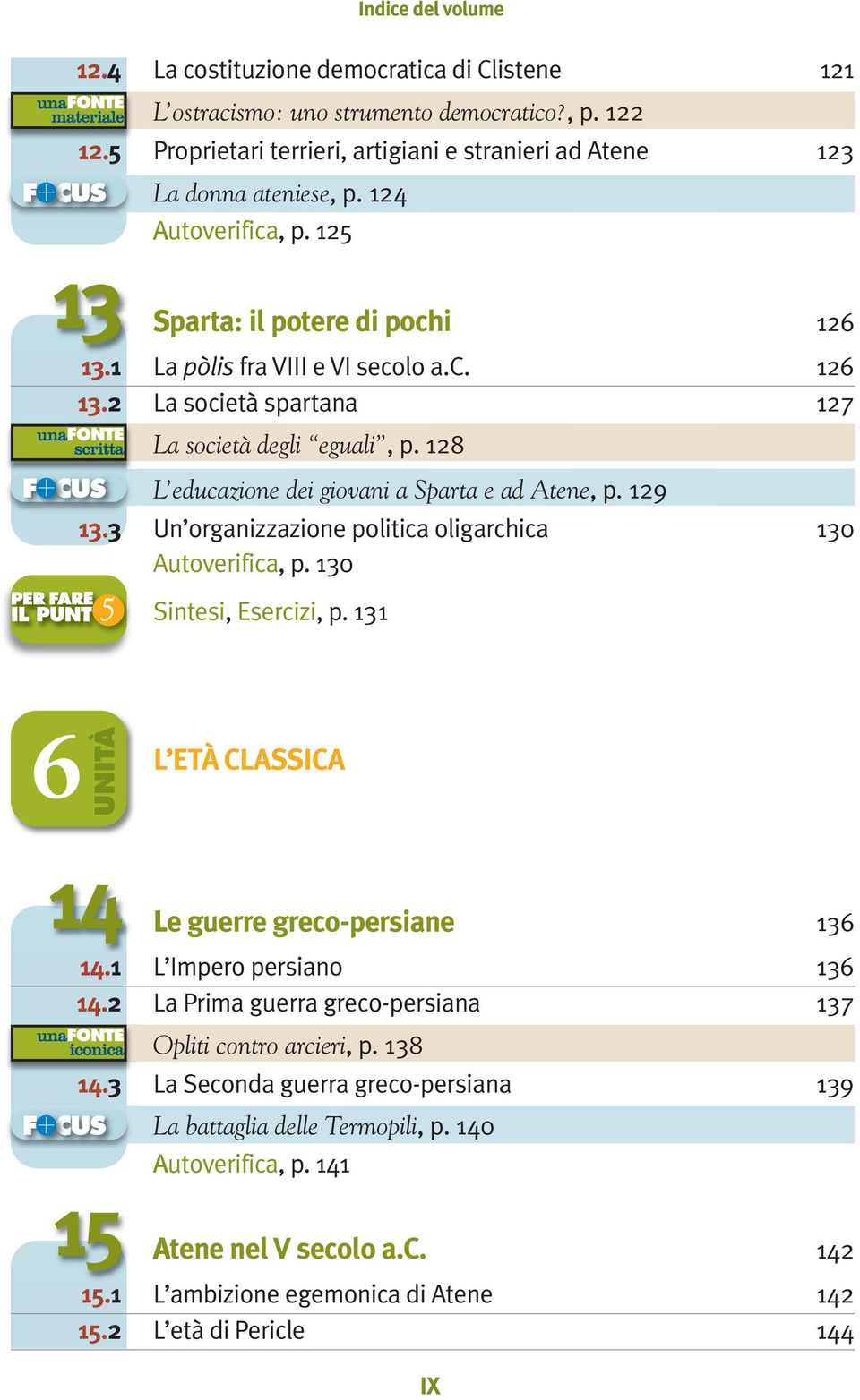 128 L educazione dei giovani a Sparta e ad Atene, p. 129 13.3 Un organizzazione politica oligarchica 130 Autoverifica, p. 130 5 Sintesi, Esercizi, p.