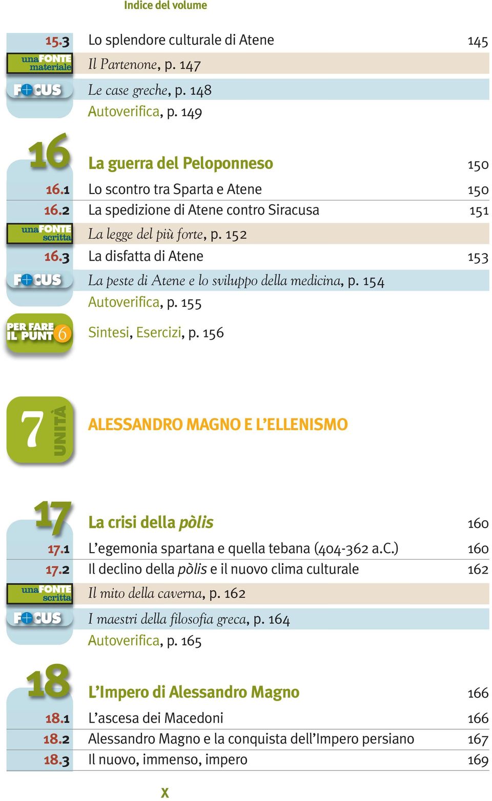 155 6 Sintesi, Esercizi, p. 156 7 ALESSANDRO MAGNO E L ELLENISMO 17 La crisi della pòlis 160 17.1 L egemonia spartana e quella tebana (404-362 a.c.) 160 17.