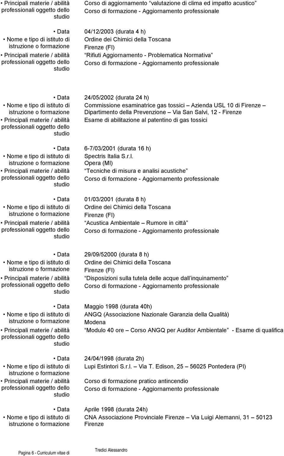 Dipartiment della Prevenzine Via San Salvi, 12 - Firenze Principali materie / abilità Esame di abilitazine al patentin di gas tssici Data 6-7/03/2001 (durata 16 h) Nme e tip di istitut di Spectris