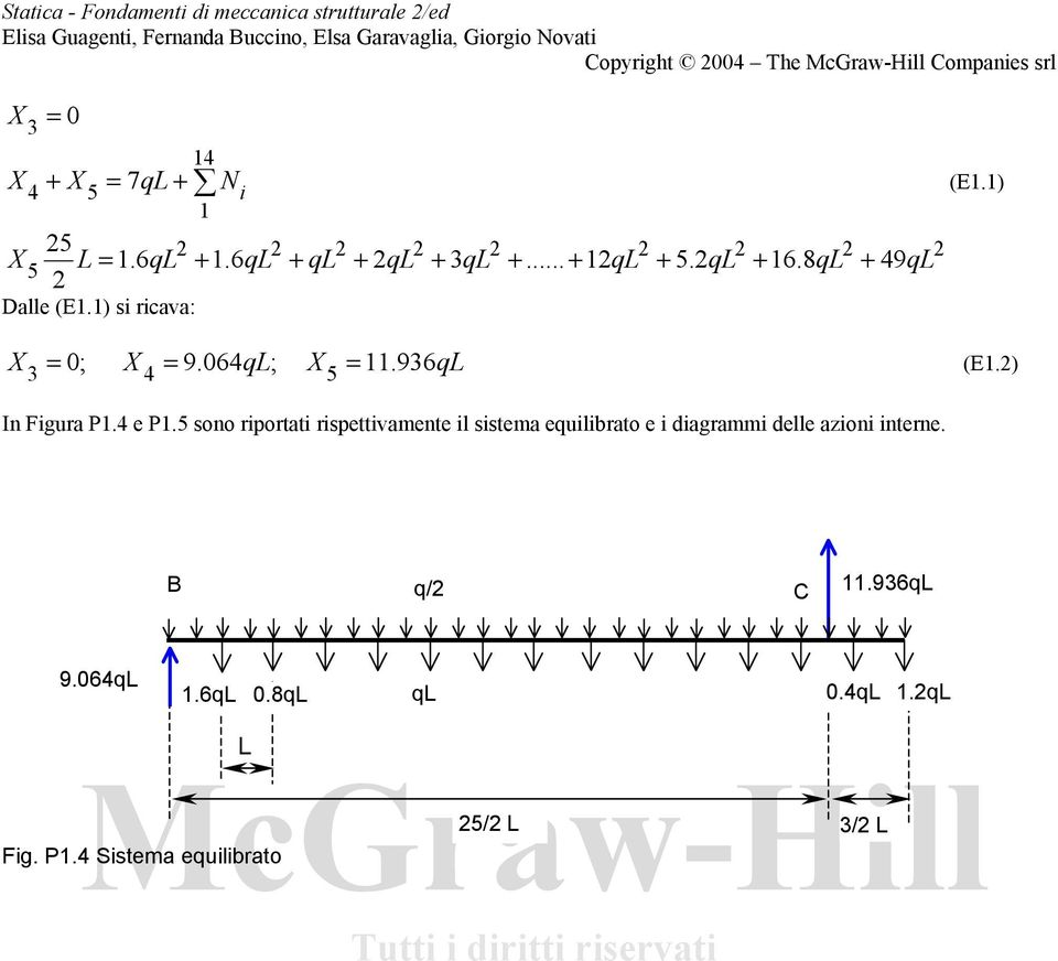 936q (E1.) 3 0 4 = In Figura P1.4 e P1.