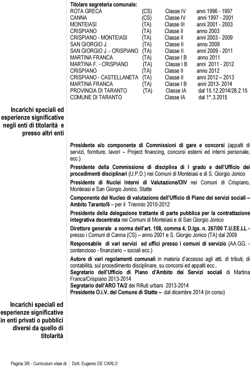 - CRISPIANO (TA) Classe I B anni 2011-2012 CRISPIANO (TA) Classe II anno 2012 CRISPIANO - CASTELLANETA (TA) Classe II anni 2012 2013 MARTINA FRANCA (TA) Classe I B anni 2013-2014 PROVINCIA DI TARANTO