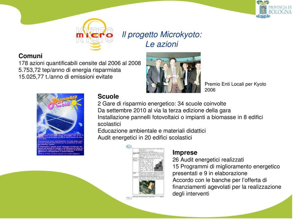 via la terza edizione della gara Installazione pannelli fotovoltaici o impianti a biomasse in 8 edifici scolastici Educazione ambientale e materiali didattici Audit