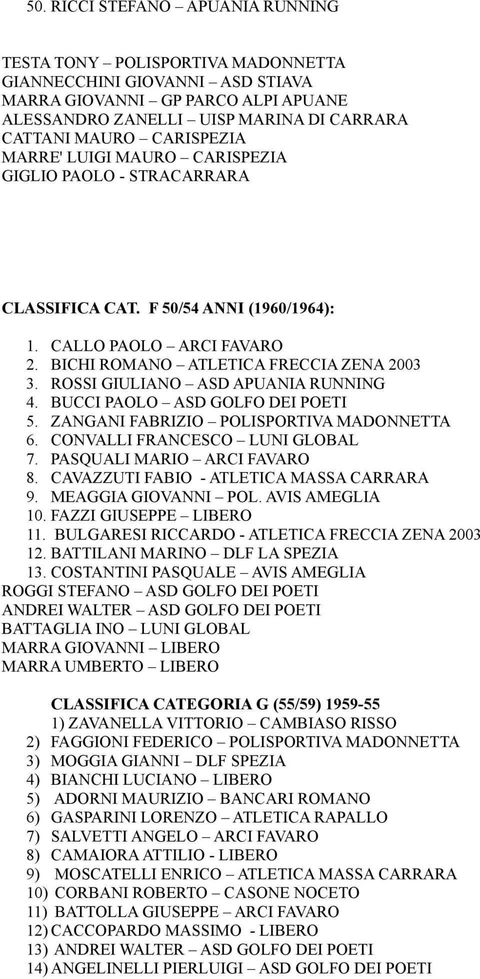 ROSSI GIULIANO ASD APUANIA RUNNING 4. BUCCI PAOLO ASD GOLFO DEI POETI 5. ZANGANI FABRIZIO POLISPORTIVA MADONNETTA 6. CONVALLI FRANCESCO LUNI GLOBAL 7. PASQUALI MARIO ARCI FAVARO 8.