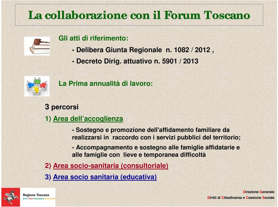 5901 / 2013 La Prima annualità di lavoro: 3 percorsi 1) Area dell accoglienza - Sostegno e promozione dell'affidamento familiare