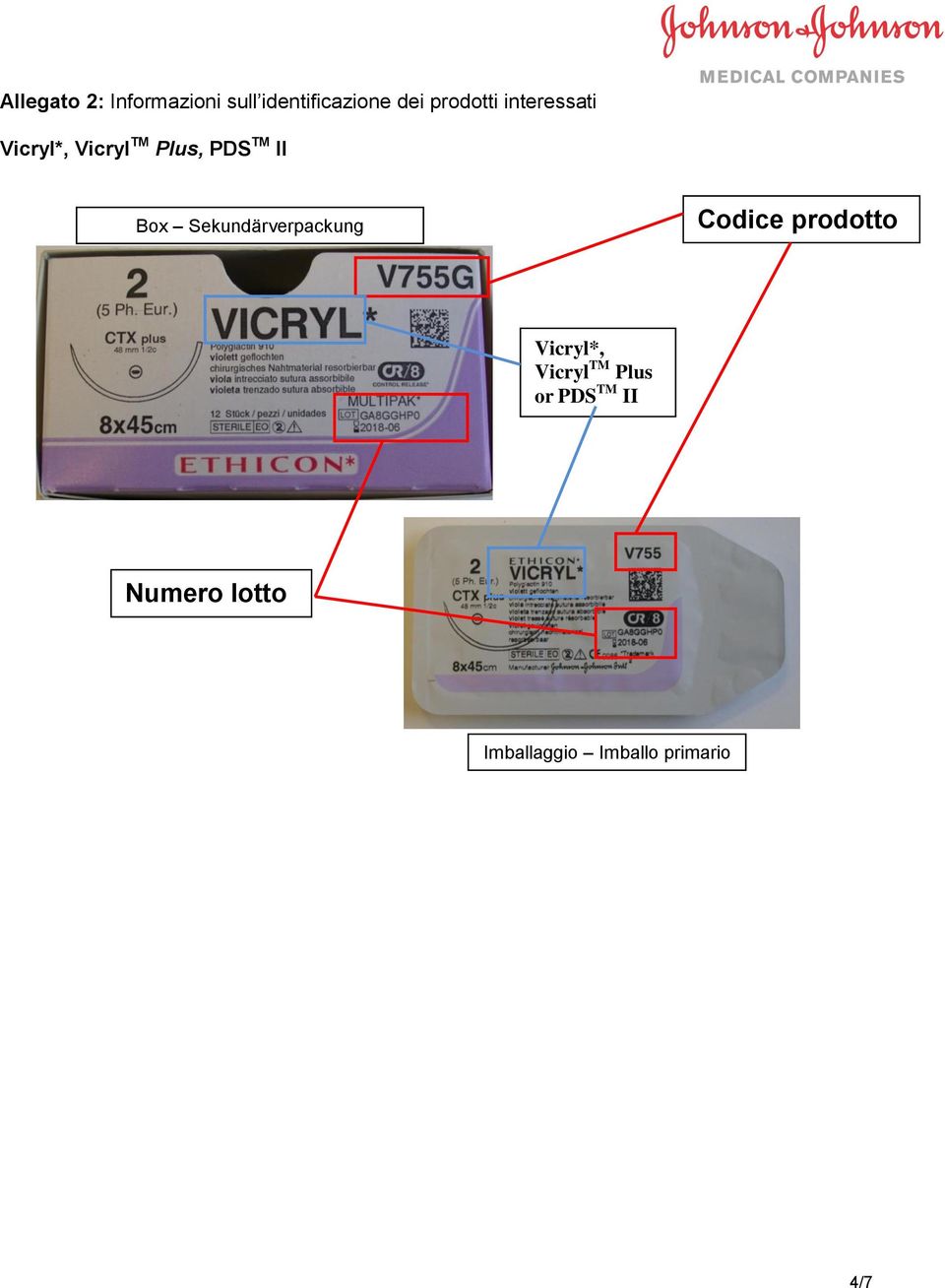 Box Sekundärverpackung Codice prodotto Vicryl*, Vicryl