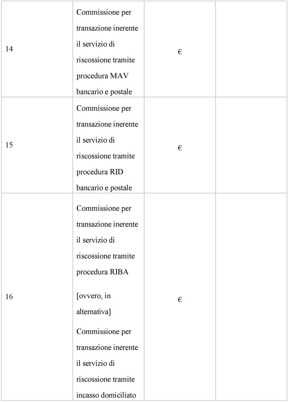 postale procedura RIBA 16