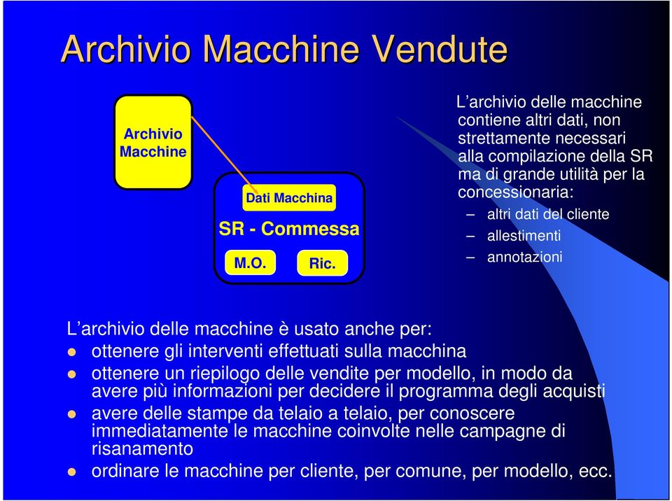 allestimenti annotazioni L archivio delle macchine è usato anche per: ottenere gli interventi effettuati sulla macchina ottenere un riepilogo delle vendite per modello,