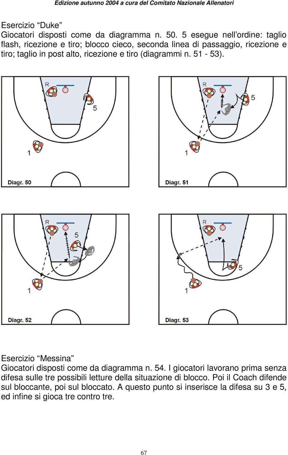 alto, ricezione e tiro (diagrammi n. 51-53). Esercizio Messina Giocatori disposti come da diagramma n. 54.