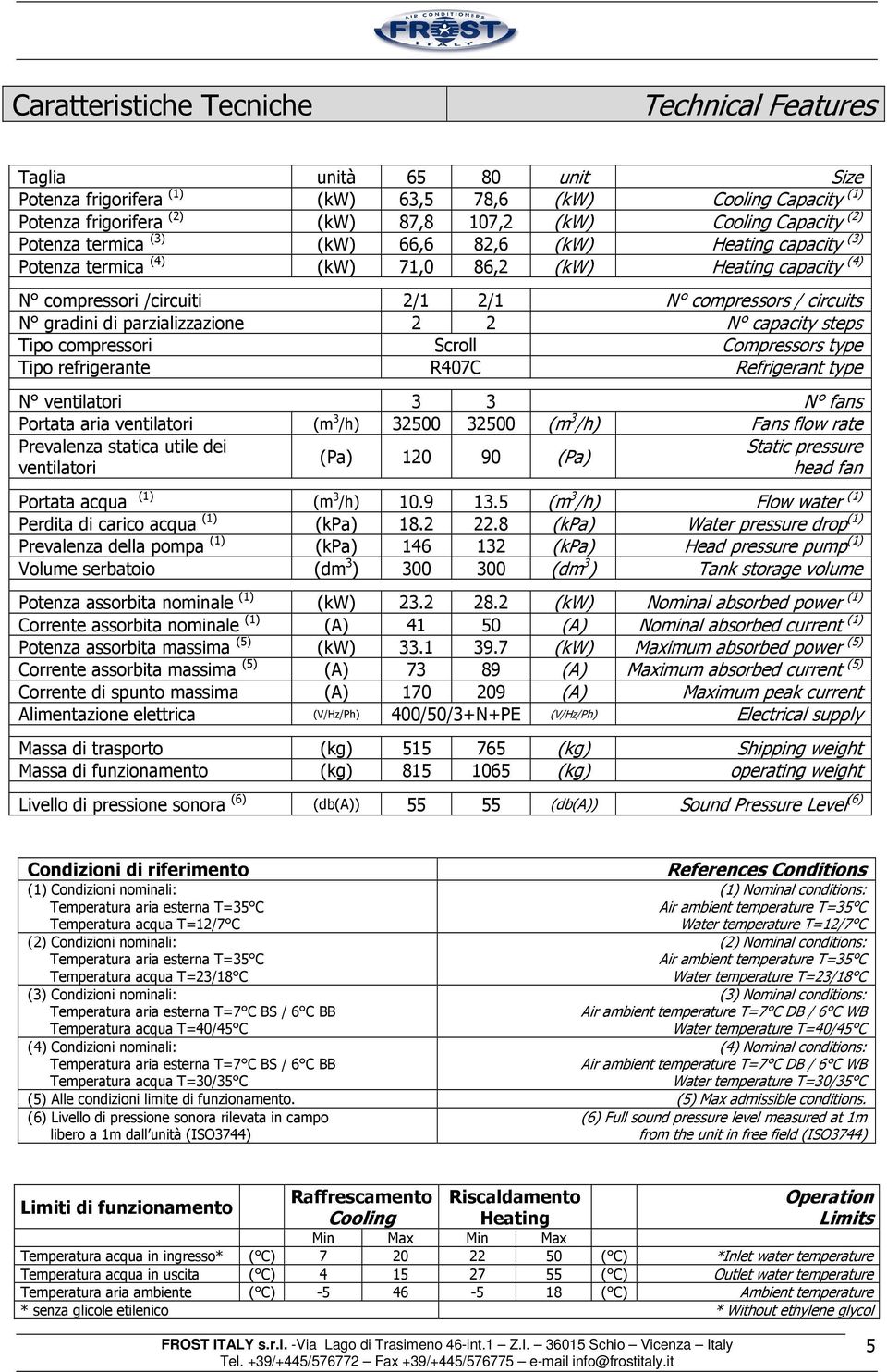 parzializzazione 2 2 N capacity steps Tipo compressori Scroll Compressors type Tipo refrigerante R407C Refrigerant type N ventilatori 3 3 N fans Portata aria ventilatori (m 3 /h) 32500 32500 (m 3 /h)