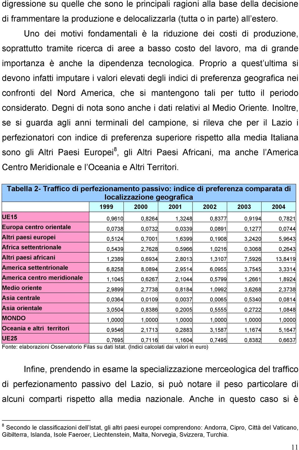 Proprio a quest ultima si devono infatti imputare i valori elevati degli indici di preferenza geografica nei confronti del Nord America, che si mantengono tali per tutto il periodo considerato.