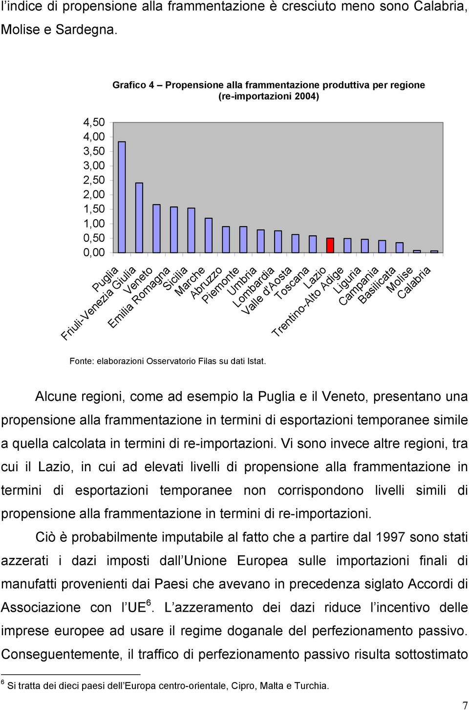 elaborazioni Osservatorio Filas su dati Istat.