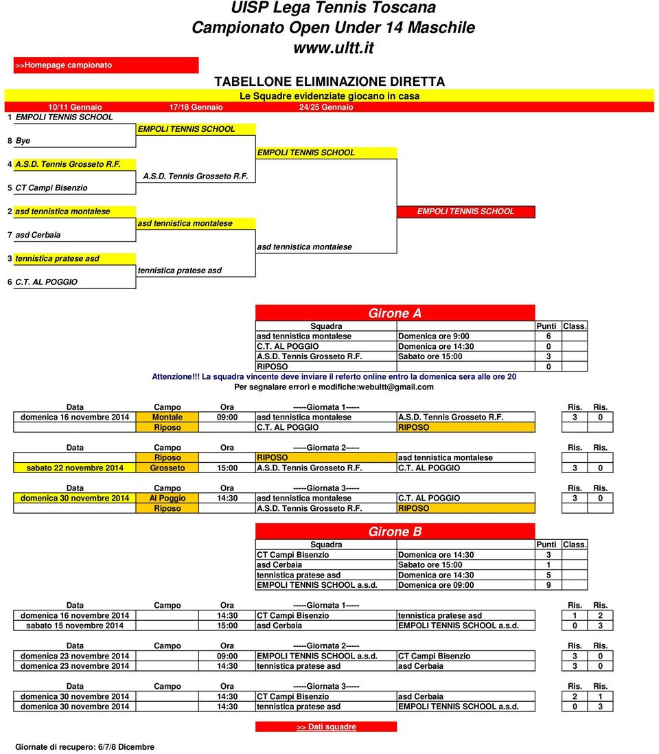 S.D. Tennis Grosseto R.F. 3 0 Riposo C.T. AL POGGIO RIPOSO Riposo RIPOSO sabato 22 novembre 2014 Grosseto 15:00 A.S.D. Tennis Grosseto R.F. C.T. AL POGGIO 3 0 domenica 30 novembre 2014 Al Poggio 14:30 C.