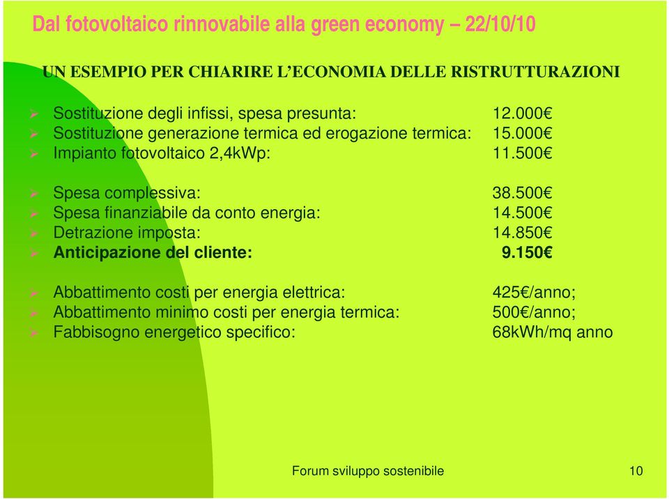 500 Spesa finanziabile da conto energia: 14.500 Detrazione imposta: 14.850 Anticipazione del cliente: 9.