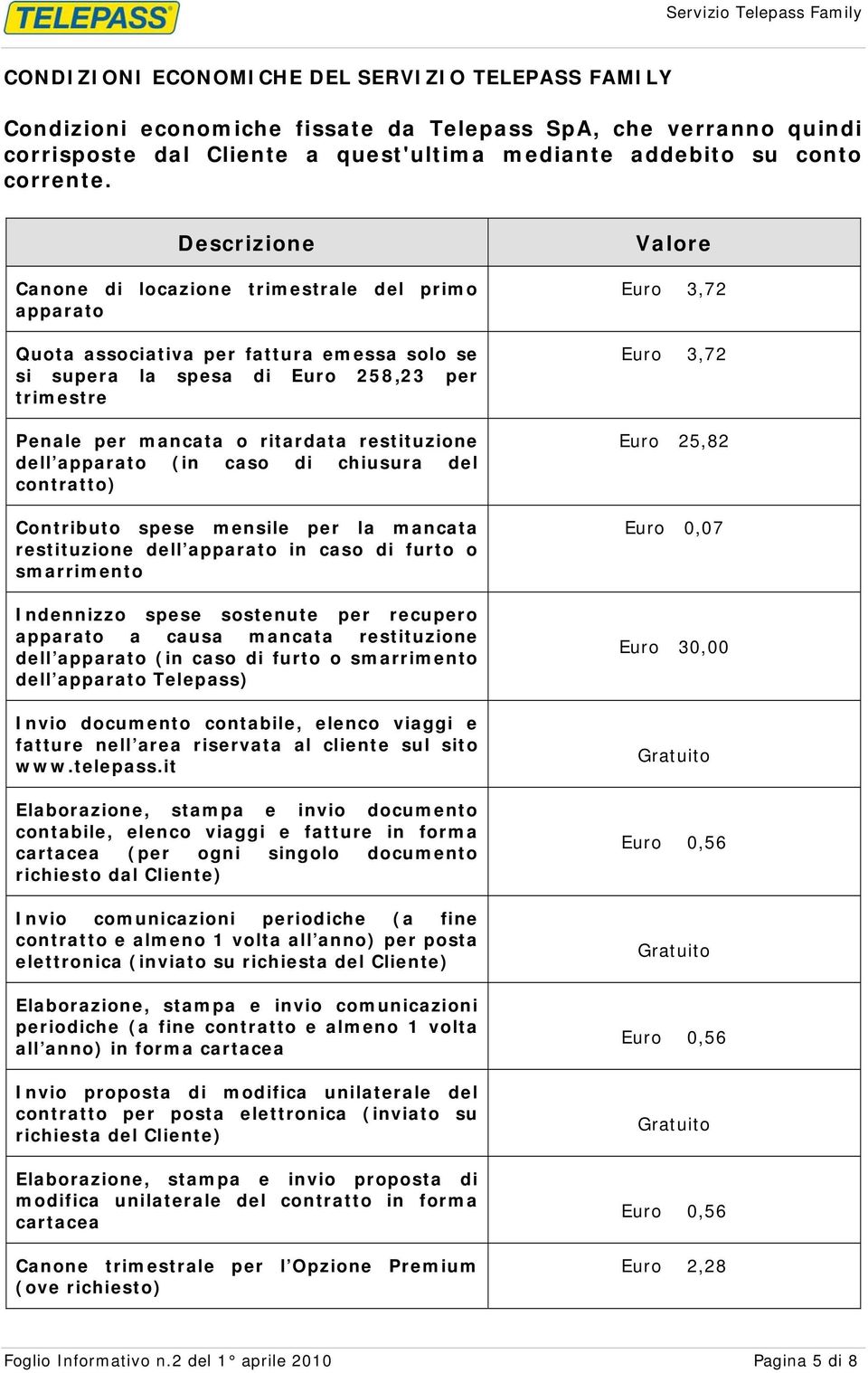 dell apparato (in caso di chiusura del contratto) Contributo spese mensile per la mancata restituzione dell apparato in caso di furto o smarrimento Indennizzo spese sostenute per recupero apparato a