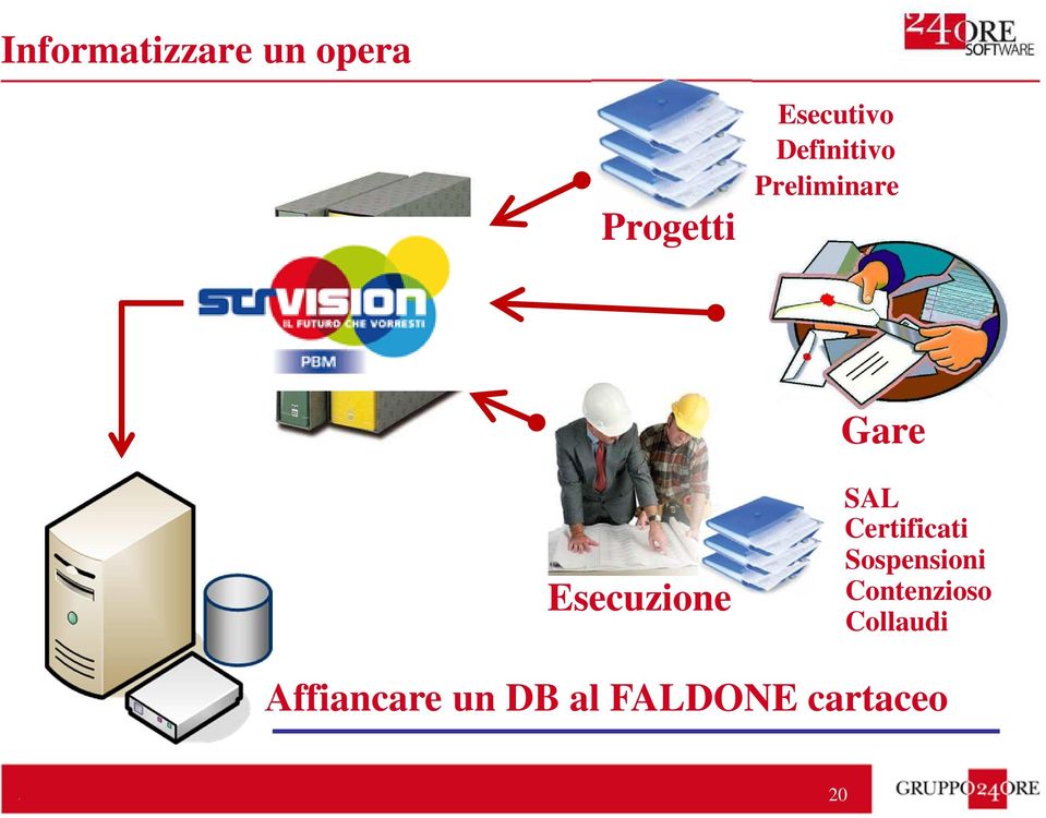 Certificati Sospensioni Contenzioso