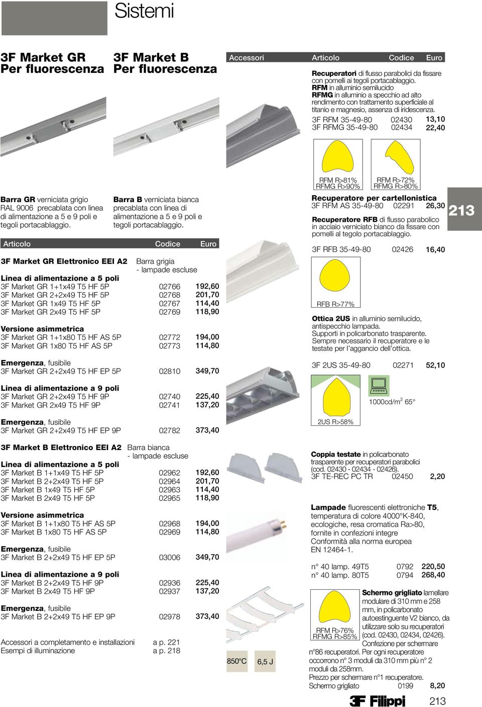 3F RFM 35-49-80 02430 3F RFMG 35-49-80 02434 13,10 22,40 Barra GR verniciata grigio RAL 9006 precablata con linea di alimentazione a 5 e 9 poli e tegoli portacablaggio.