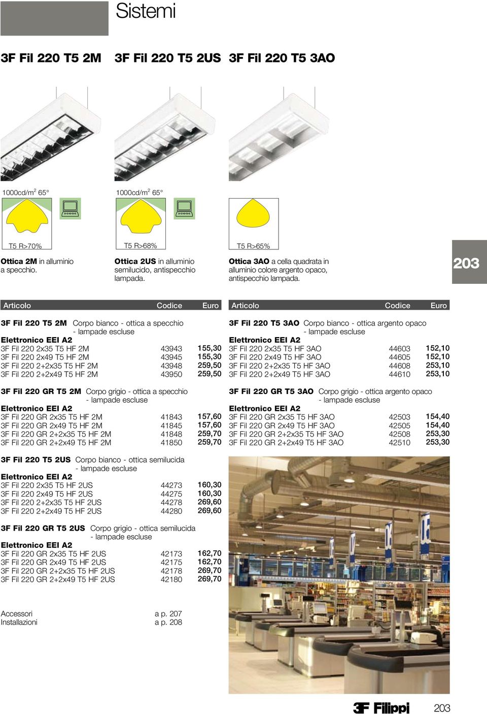 T5 R>65% Ottica 3AO a cella quadrata in alluminio colore argento opaco, antispecchio lampada.