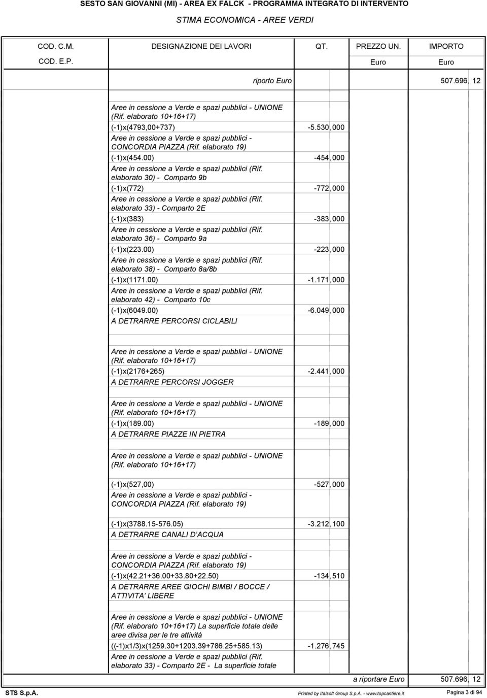 elaborato 19) (-1)x(454.00) -454, 000 Aree in cessione a Verde e spazi pubblici (Rif. elaborato 30) - Comparto 9b (-1)x(772) -772, 000 Aree in cessione a Verde e spazi pubblici (Rif.